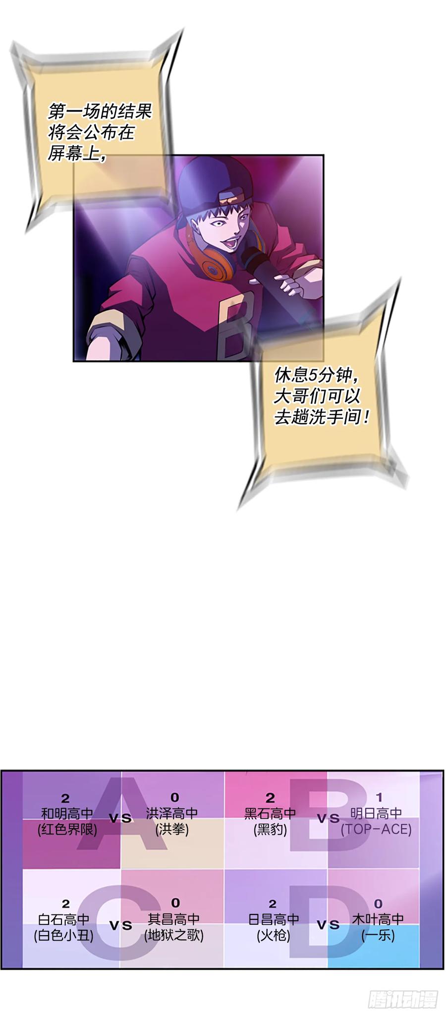 本季完结(1/2)-第148话