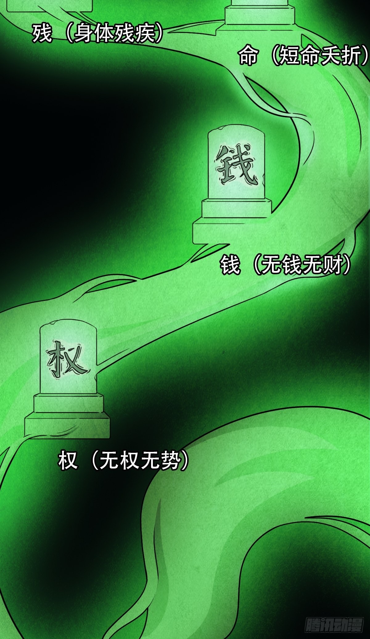 🍼斗厌神 夜半听师 第29页