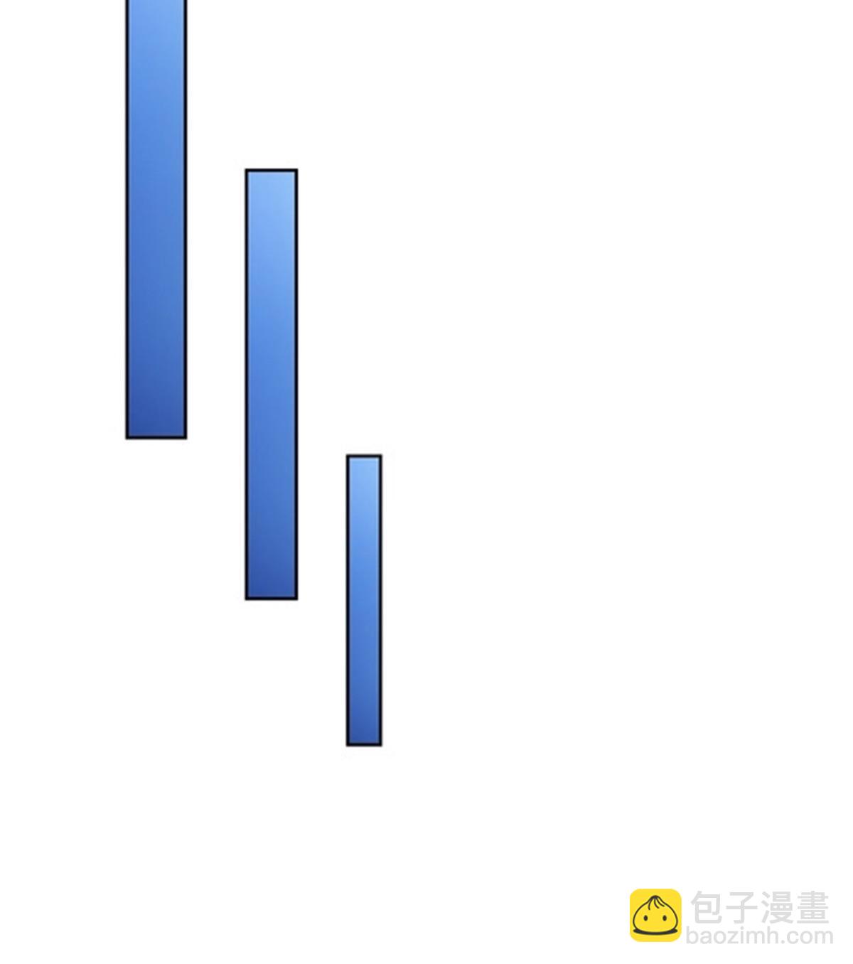 145 和萝拉的约会(1/2)-第146话