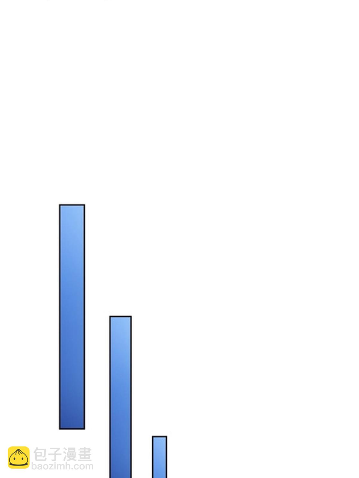 173 新的危机(1/2)-第174话