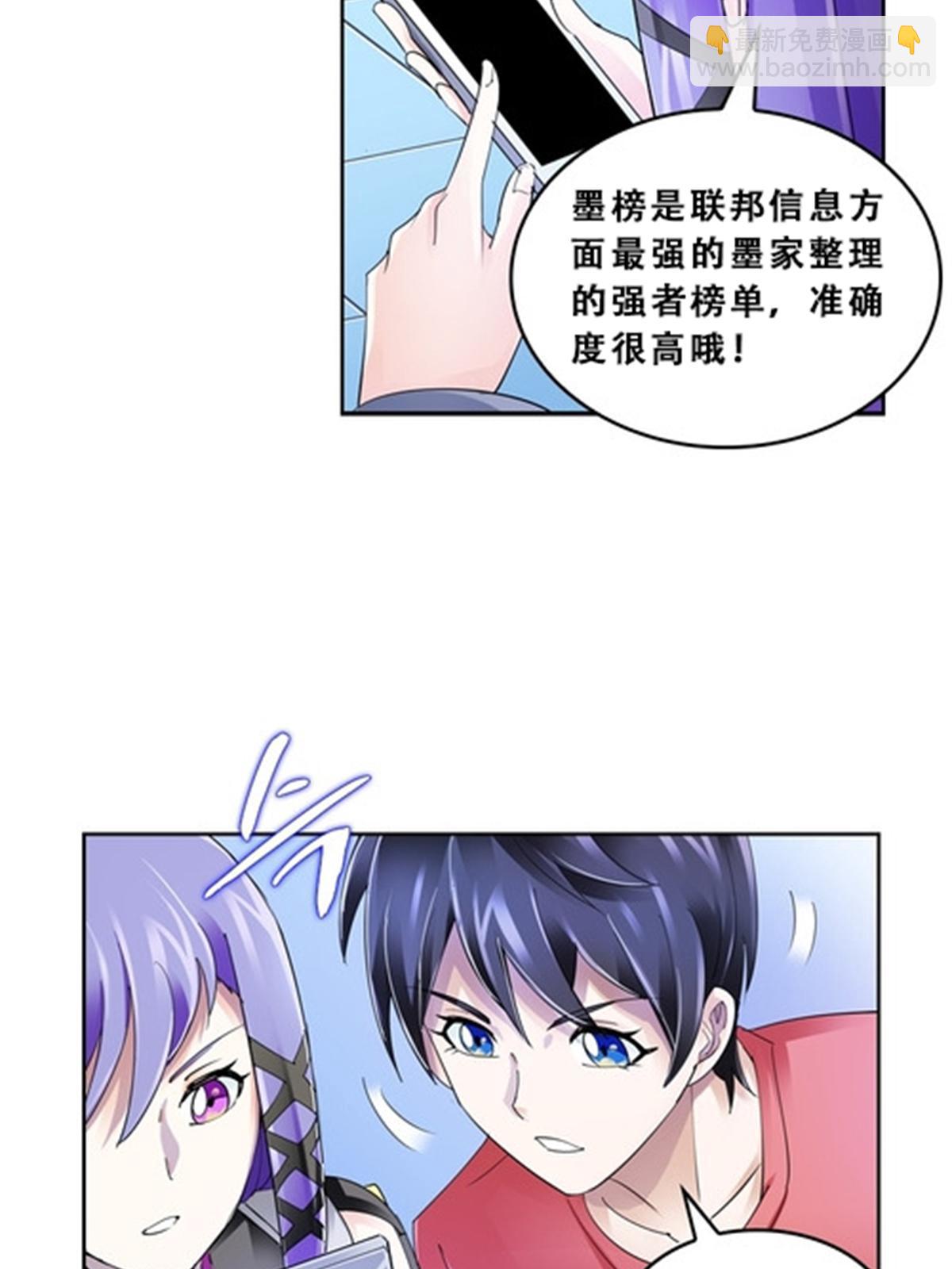 71 CHF强者排名(1/2)-第72话