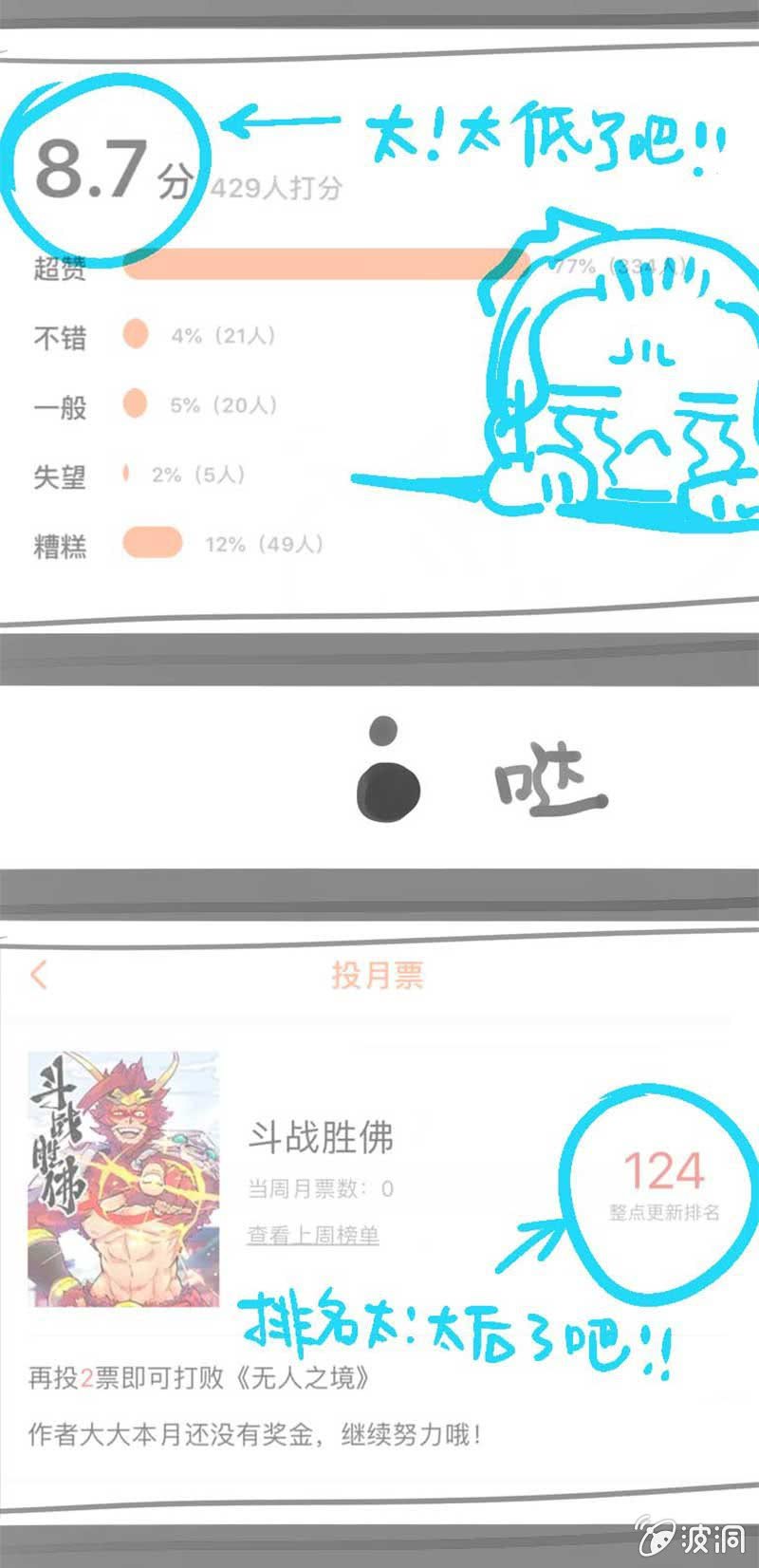致亲爱的读者-第84话