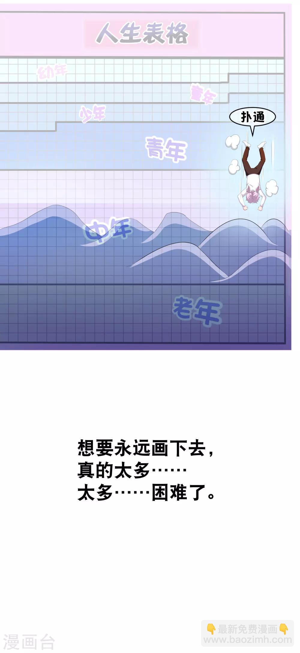 🍼读档皇后 你愿意为梦想付费吗 第20页