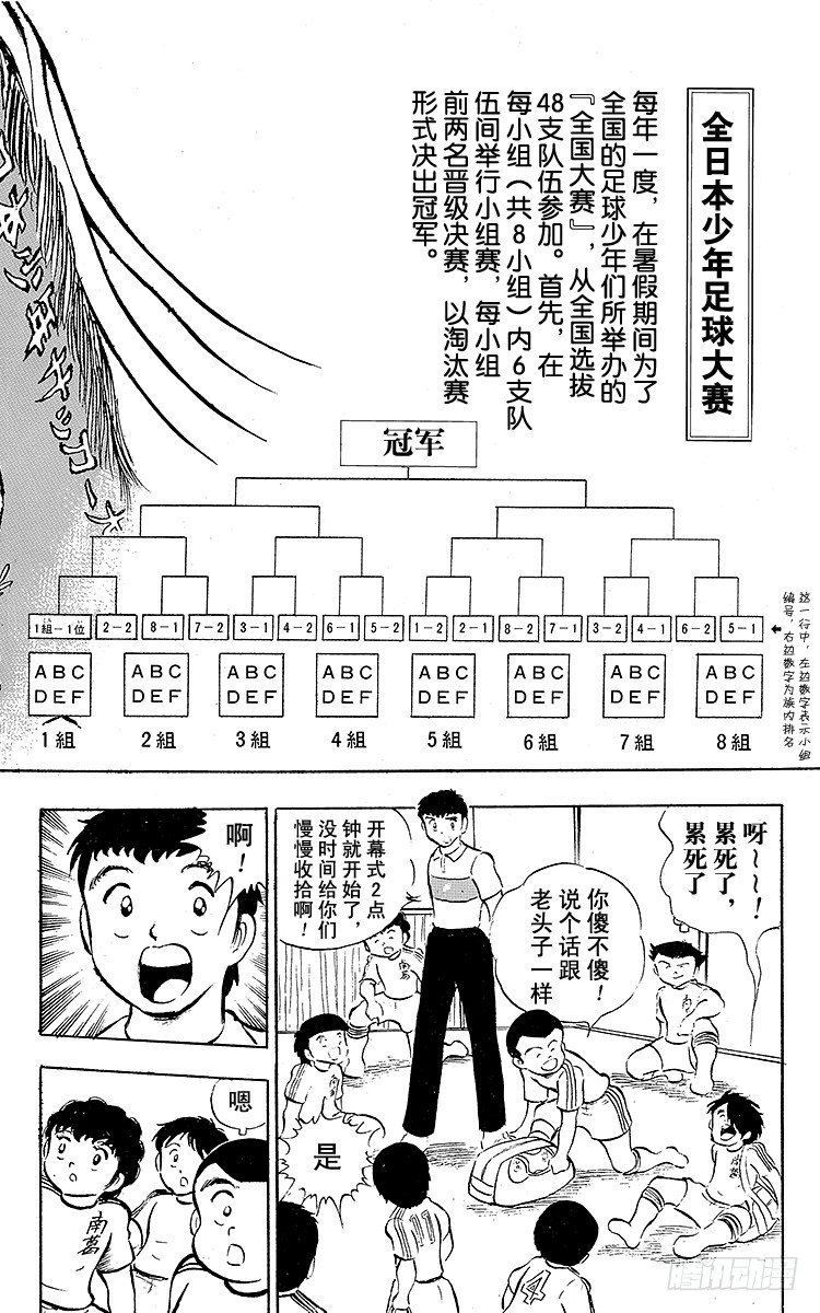 第16话 新队长小翼-第16话