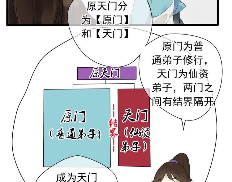 🍼堕仙诀 第3话 只想要灵绝 不想要法术 第18页