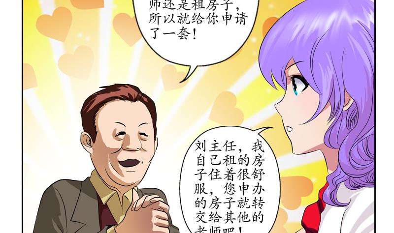 🍼都市极品仙医 第134话 嚣张的主任 第32页