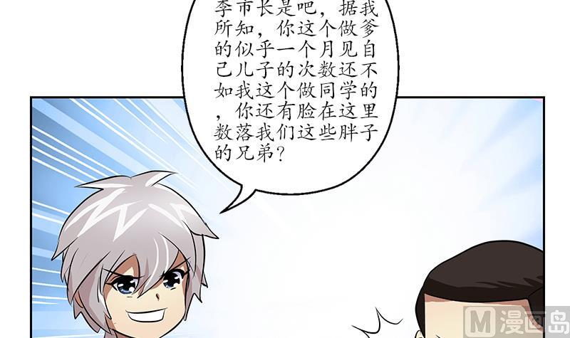 🍼都市极品仙医 第246话 市长动怒 第27页