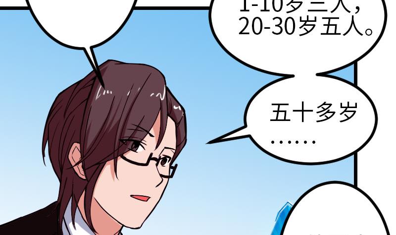 🍼都市神豪系统 第96话 装潢 第41页