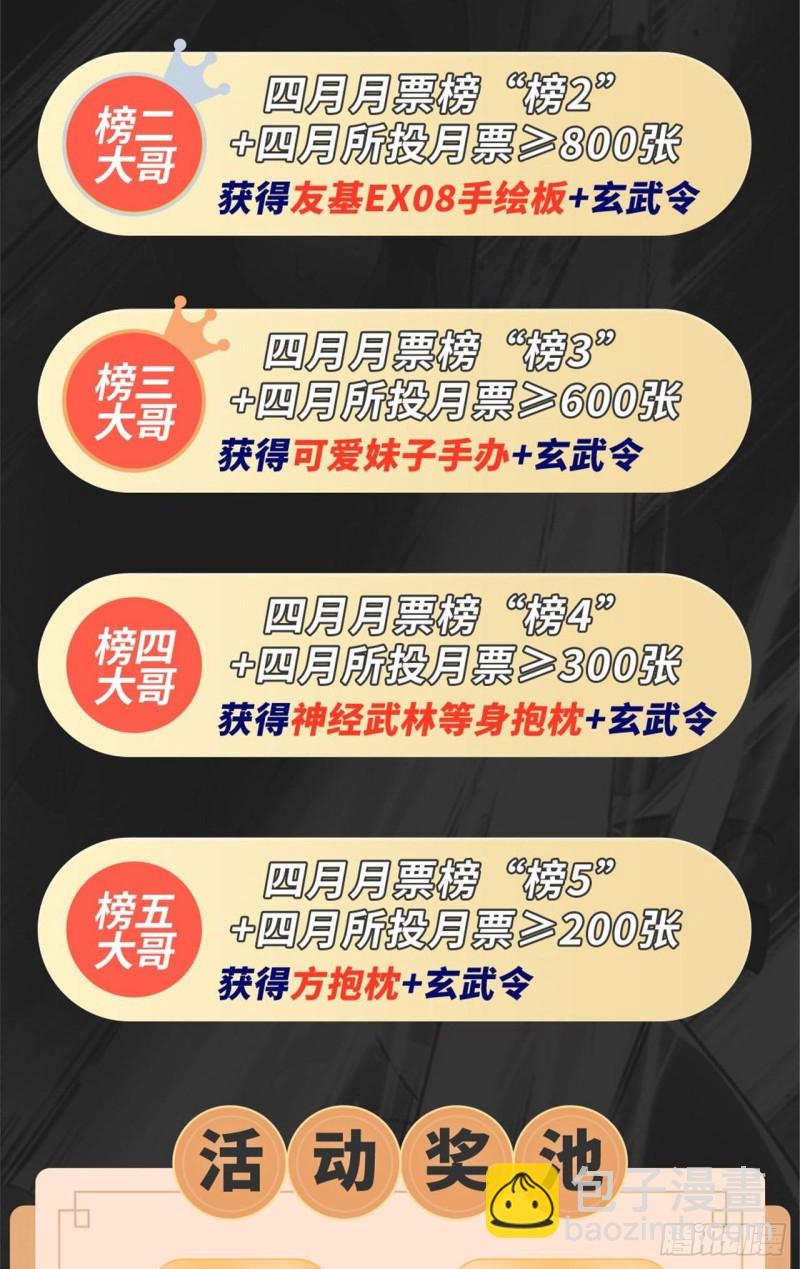 🍼都市邪王 第192话 谁动的手？ 第23页