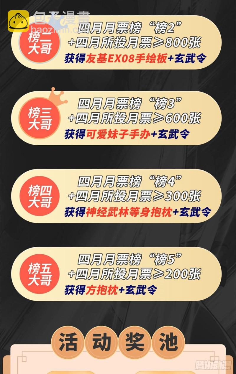 🍼都市邪王 第195话 你终于回来了 第26页