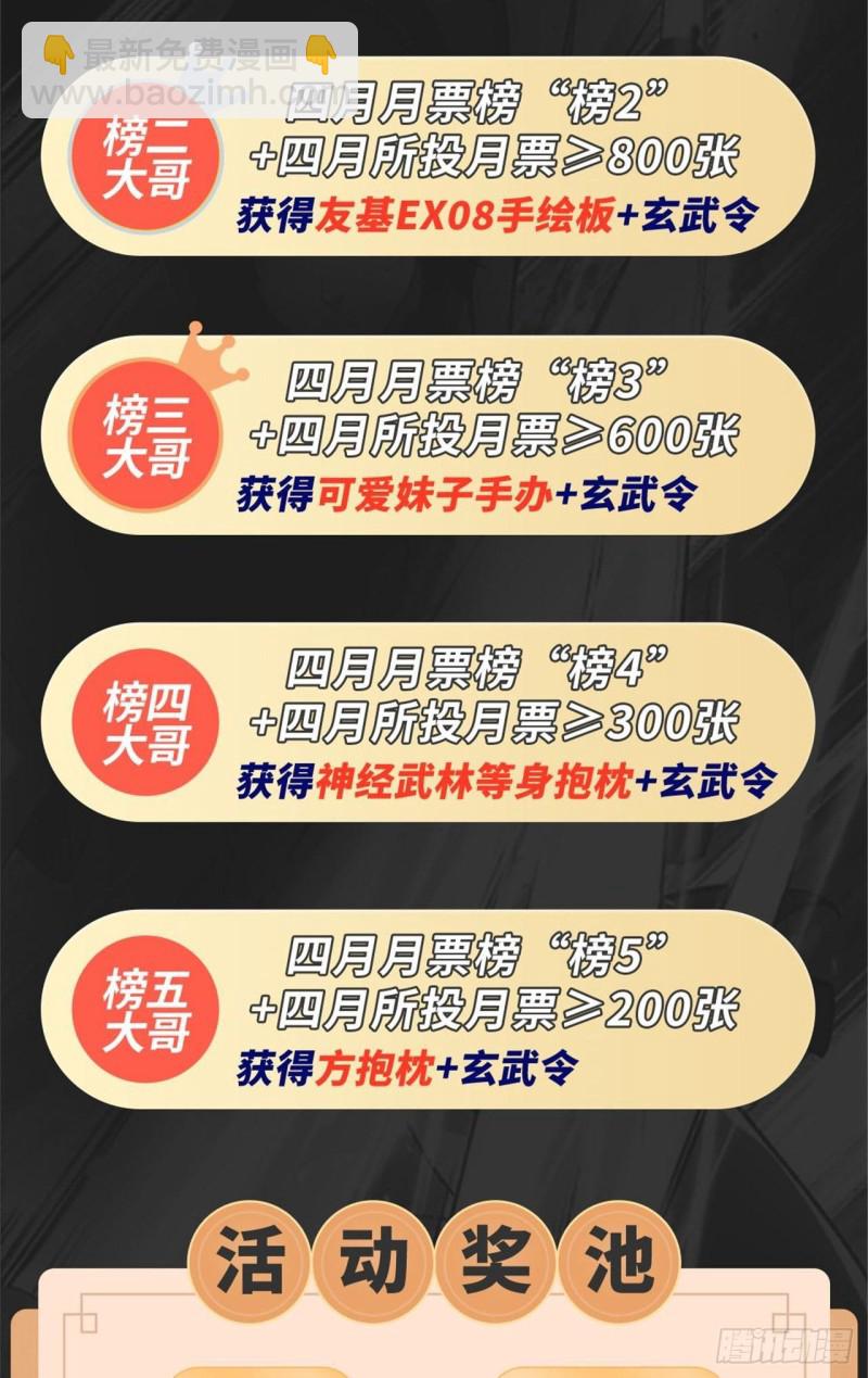 🍼都市邪王 第201话 你还活着？ 第28页