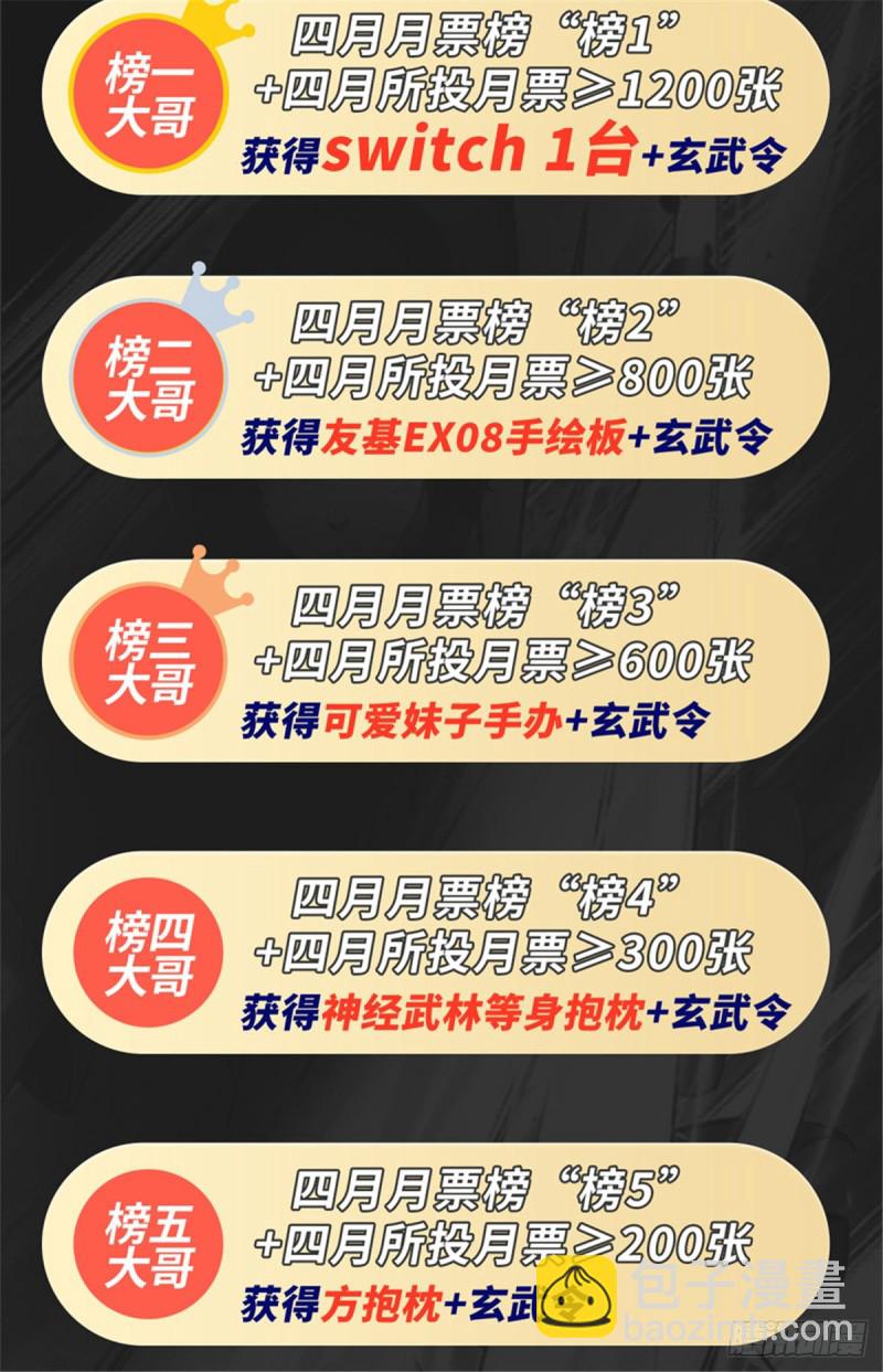 🍼都市邪王 210话 美女老板，忙什么呢？ 第25页