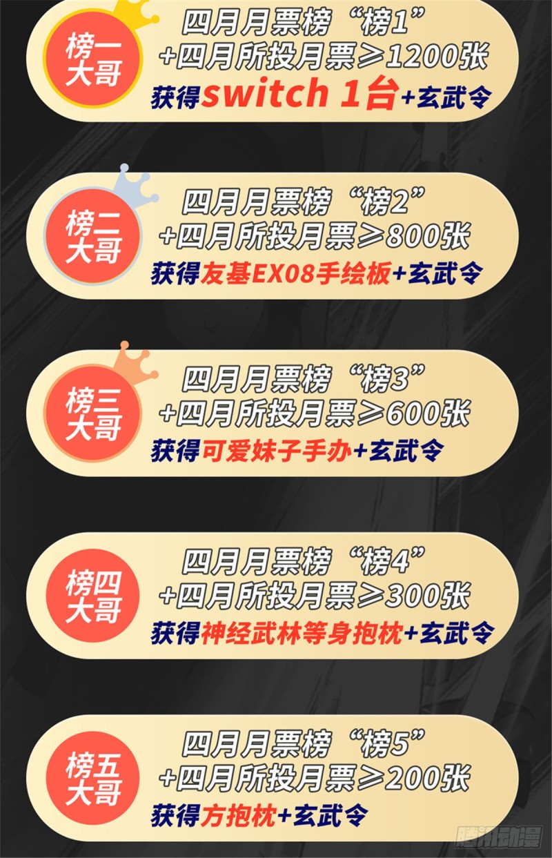 🍼都市邪王 第214话 胜利 第45页
