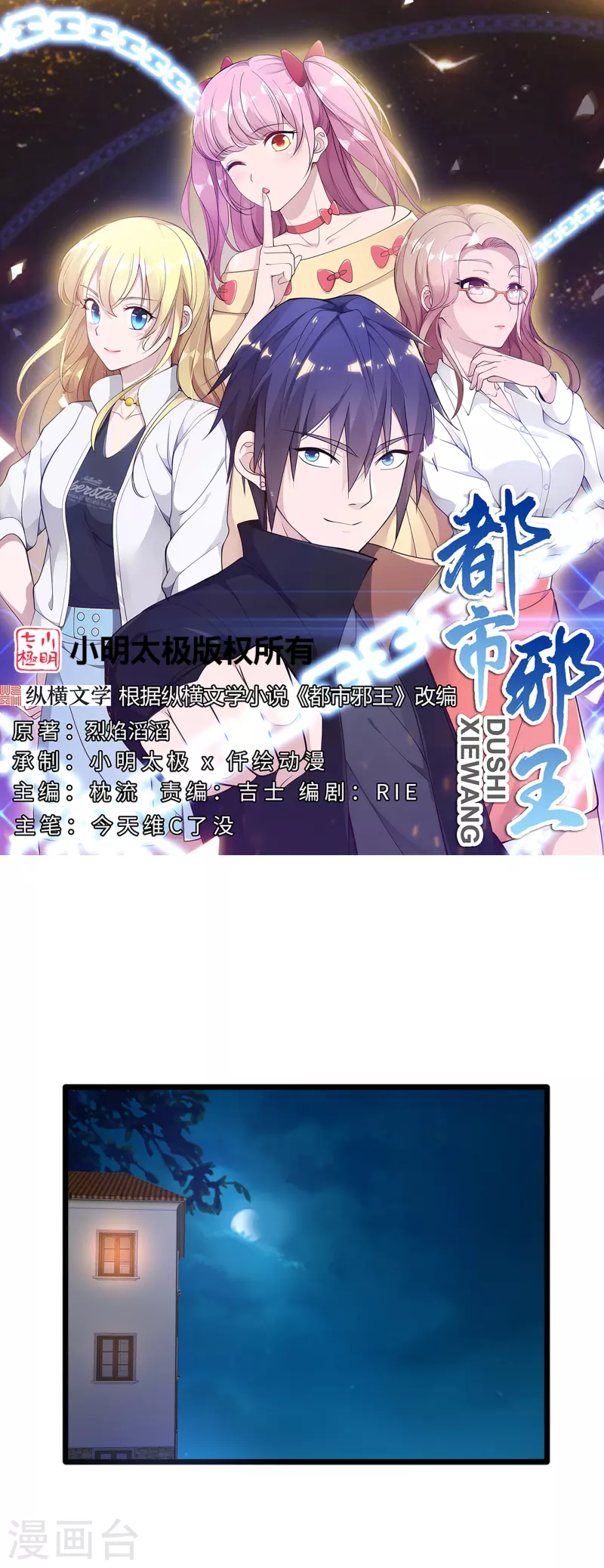 🍼都市邪王 第263话 女装大佬？ 第1页