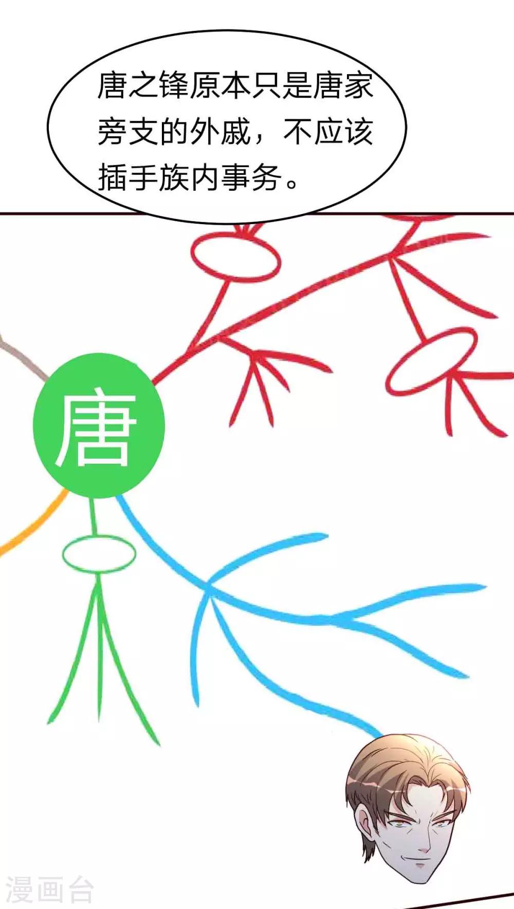 第113话 恭候多时-第114话