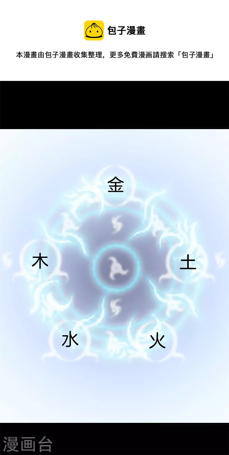 🍼都市至尊 第163话 突破 第1页