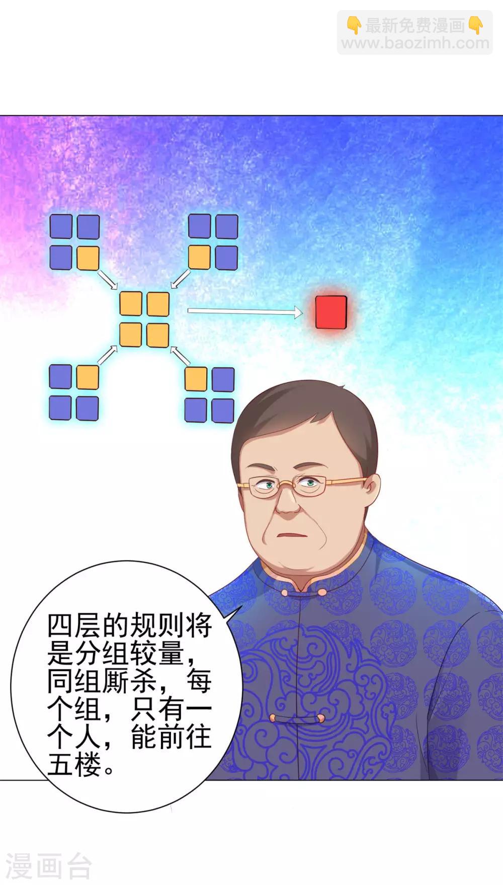 🍼都市至尊系统 第152话 分组厮杀 第10页