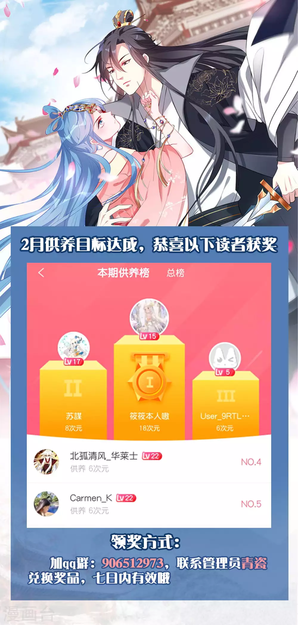 🍼毒医嫡女 二月供养获奖名单 第1页