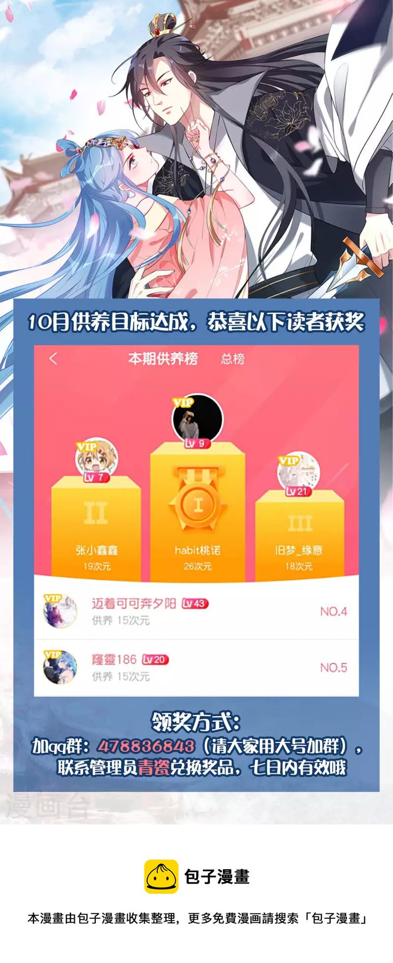 🍼毒医嫡女 十月供养获奖名单大公开 第1页