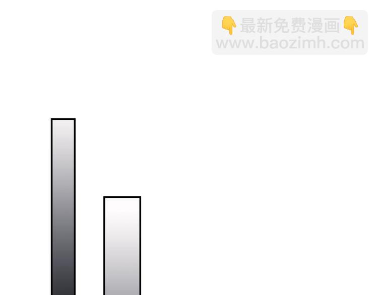 🍺恶女的定义 第1话 被夺所爱，失足穿越 第42页