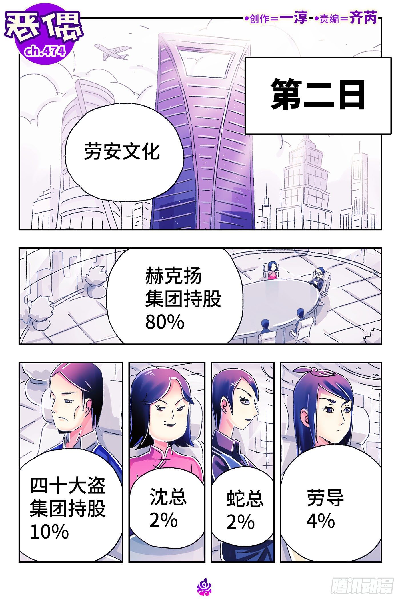 🍺恶偶 (天才玩偶) 第四百七十四话 第1页