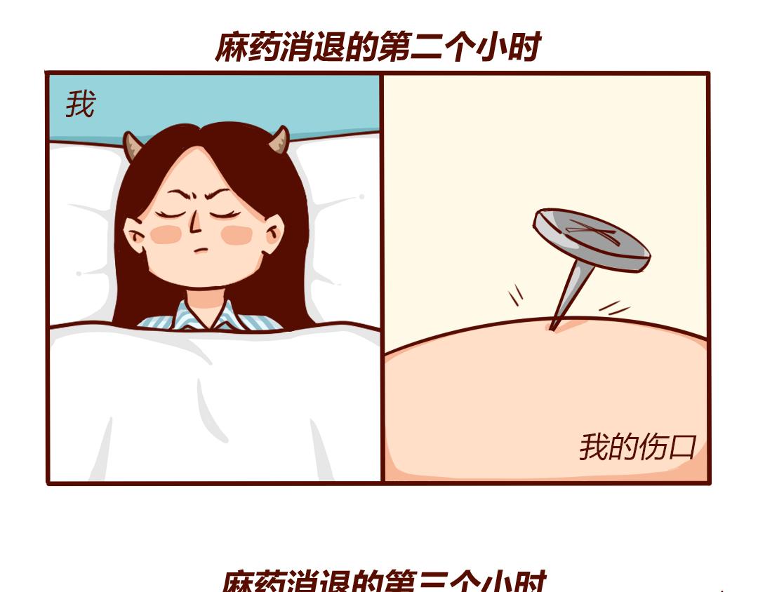 剖腹产生完孩子的6小时(1/2)-第2话