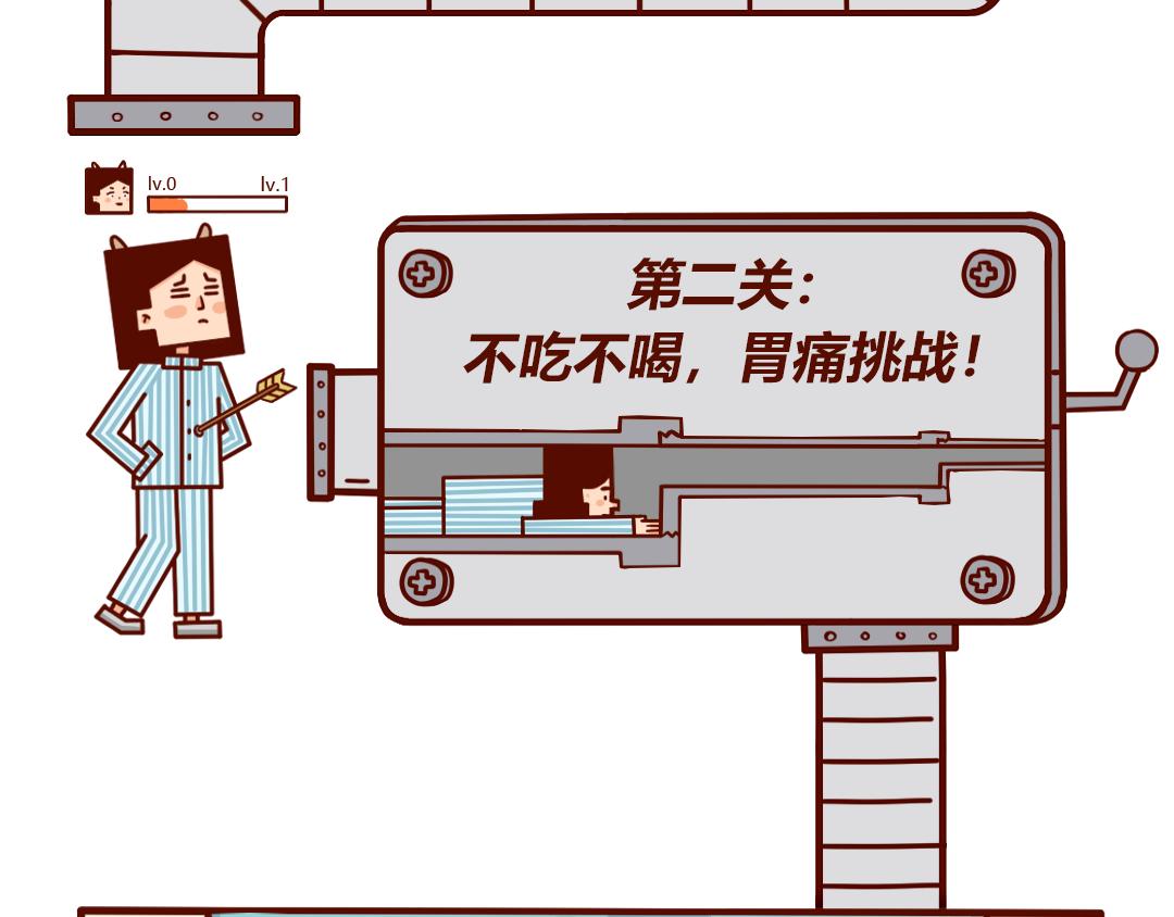 剖腹产生完孩子的6小时(1/2)-第2话
