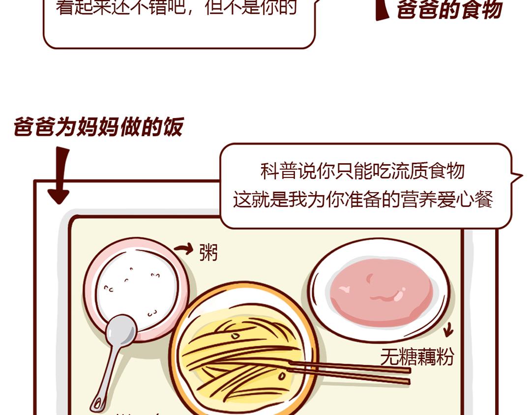 老公送我的感恩节大礼包(1/2)-第4话