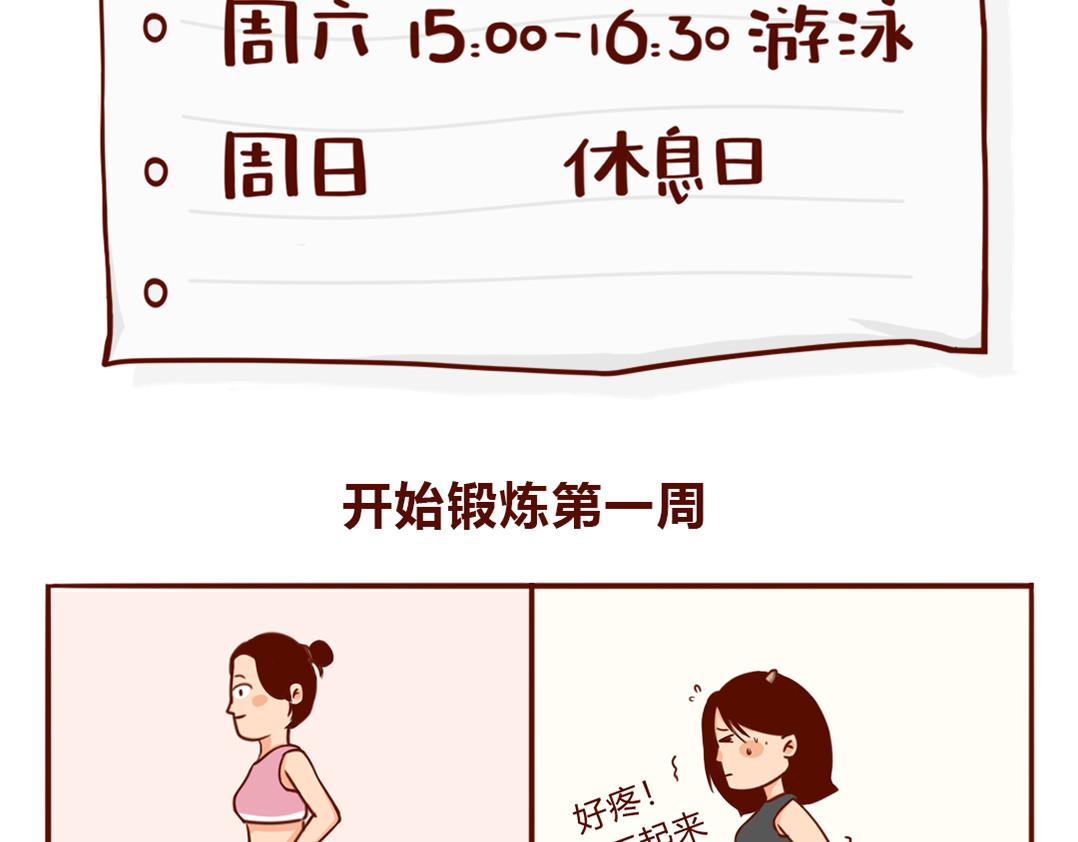 当妈后的灵魂拷问：瘦回去了吗？(1/2)-第6话