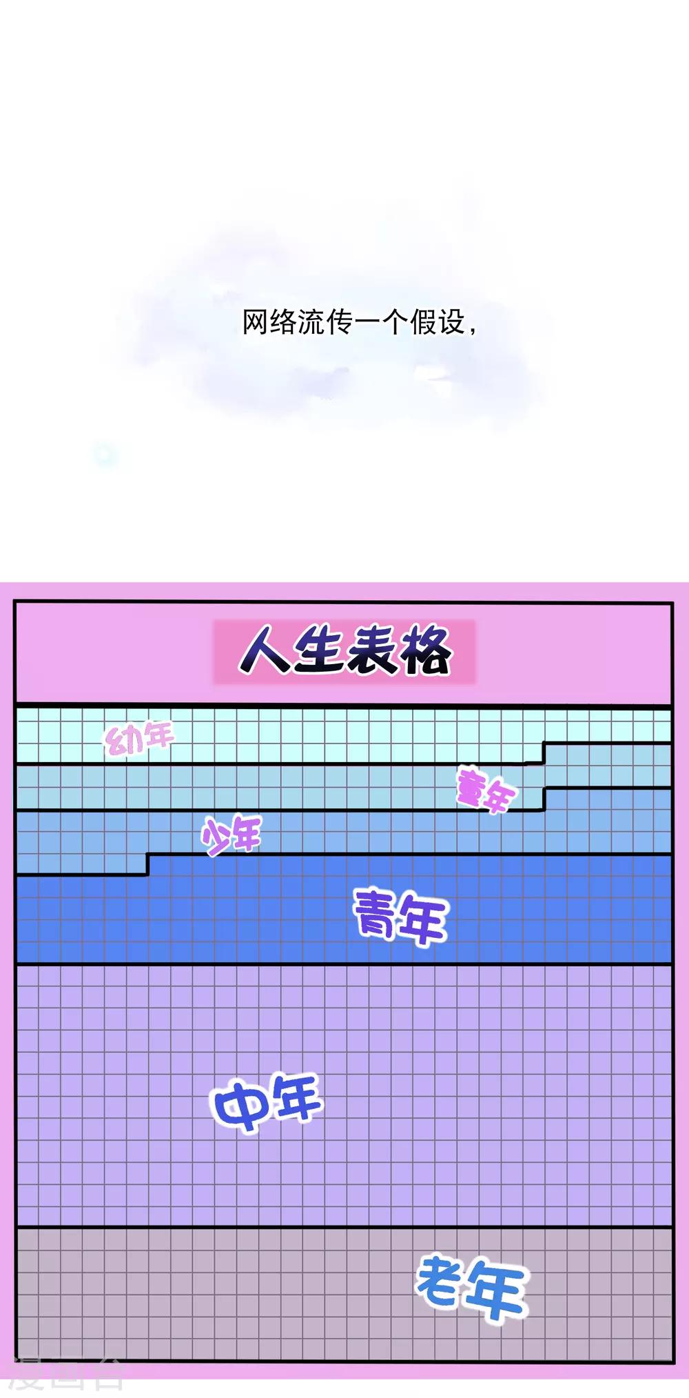 🍺哦，我的宠妃大人 你愿意为梦想付费吗 第1页