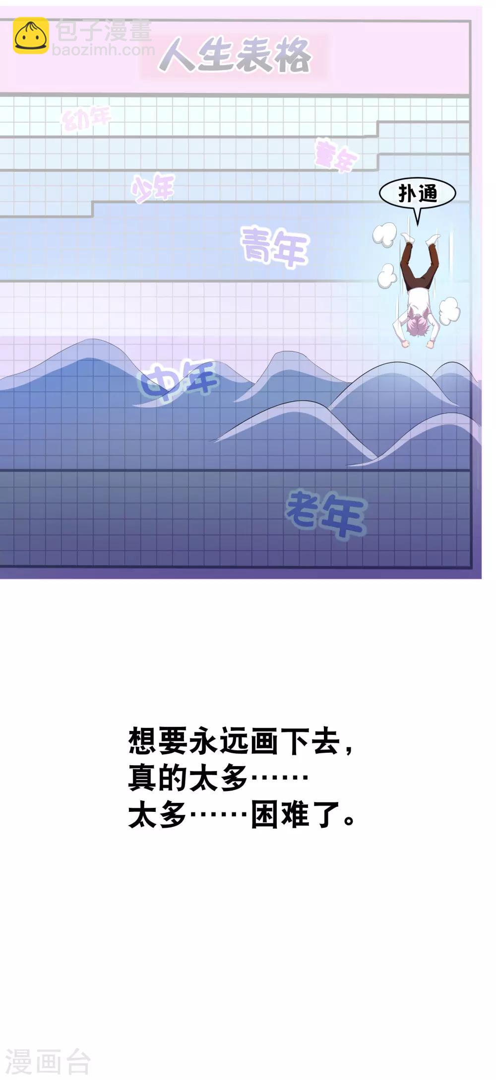 🍺哦，我的宠妃大人 你愿意为梦想付费吗 第20页