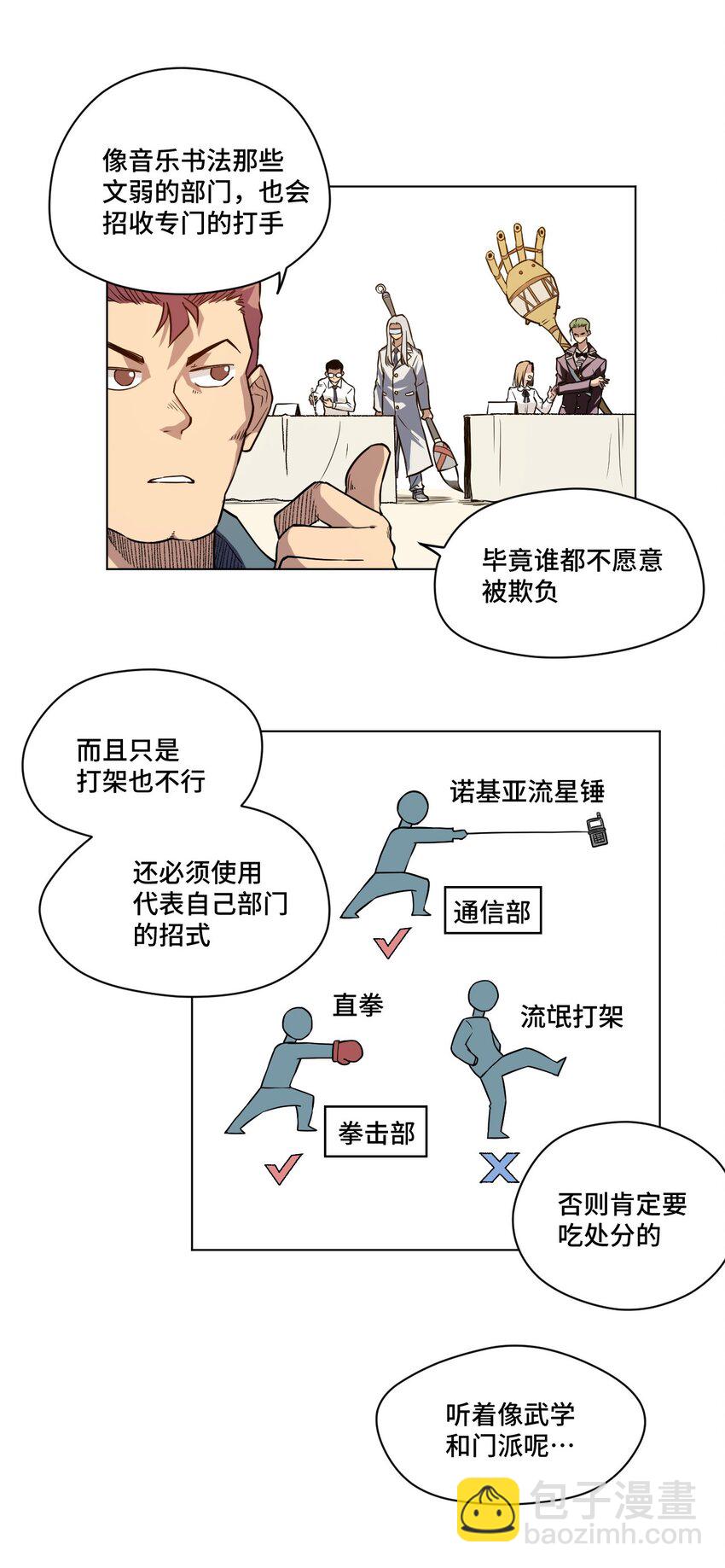 22 特长部-第22话