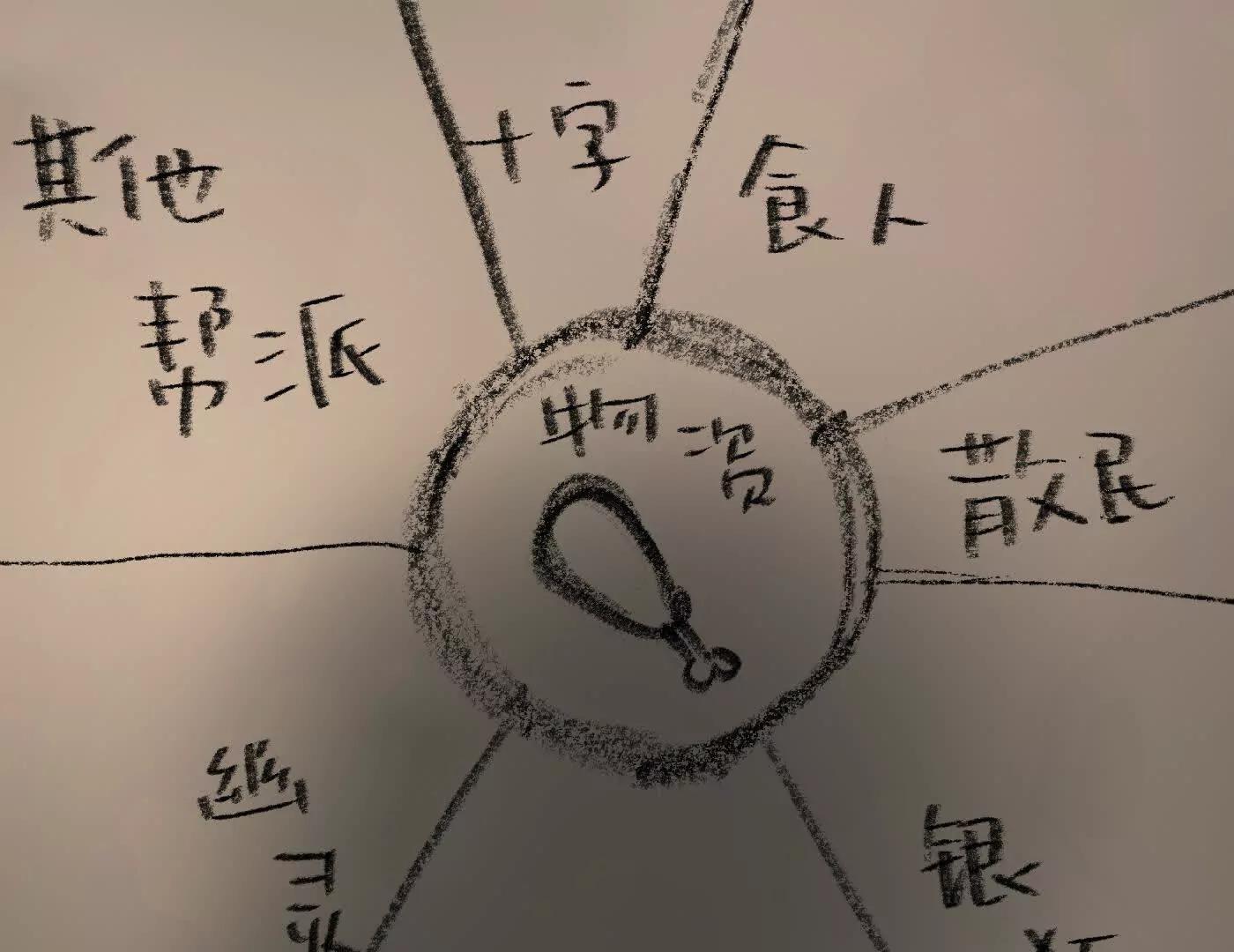 合作破障篇2 秘密(1/5)-第74话