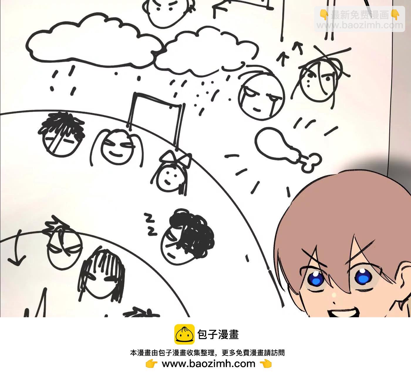 合作破障篇3 部署(1/6)-第76话