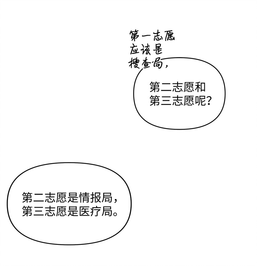 02 进入梦境(1/2)-第2话