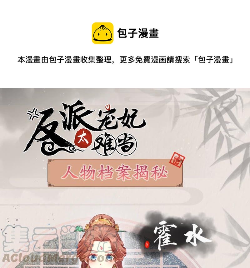 人物档案：霍水-第2话