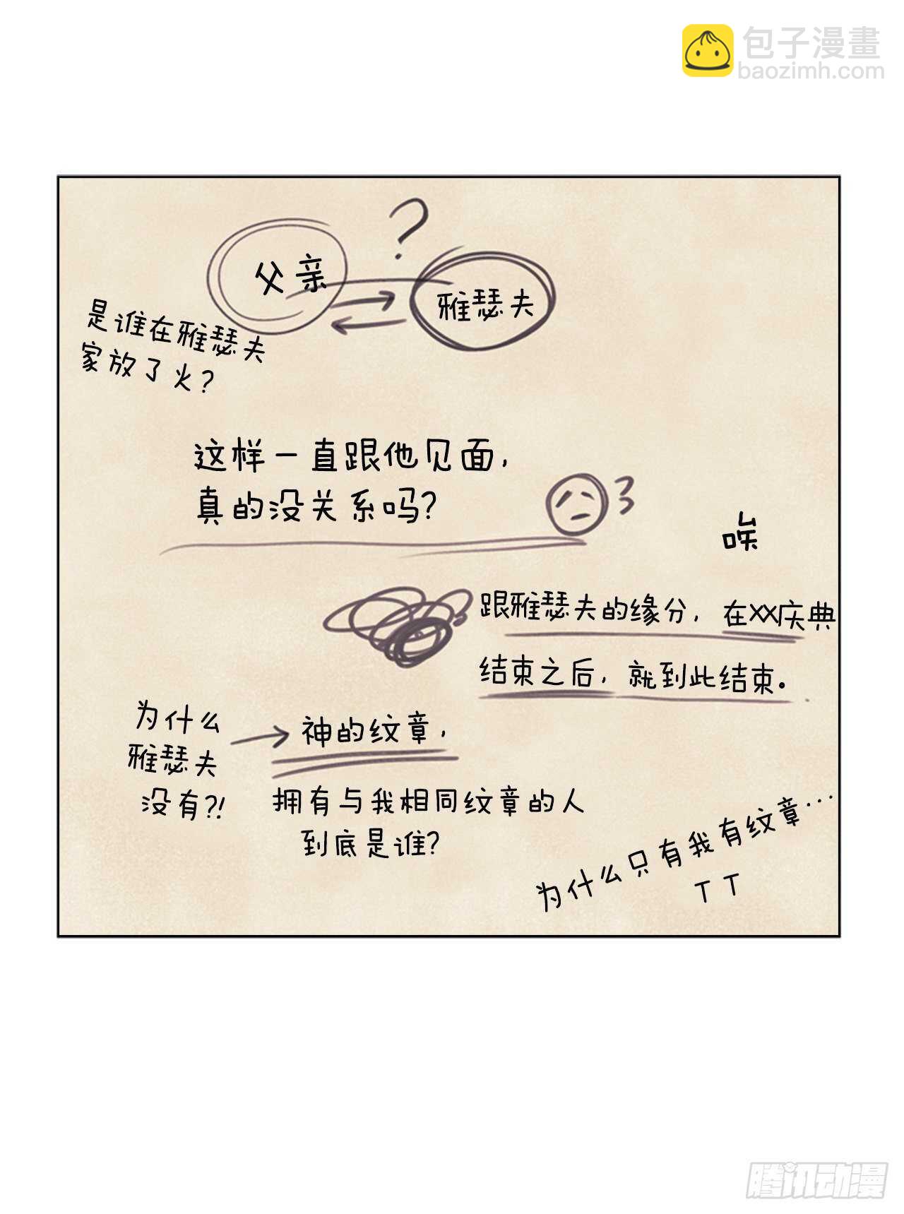 61.奇怪的文字(1/2)-第62话