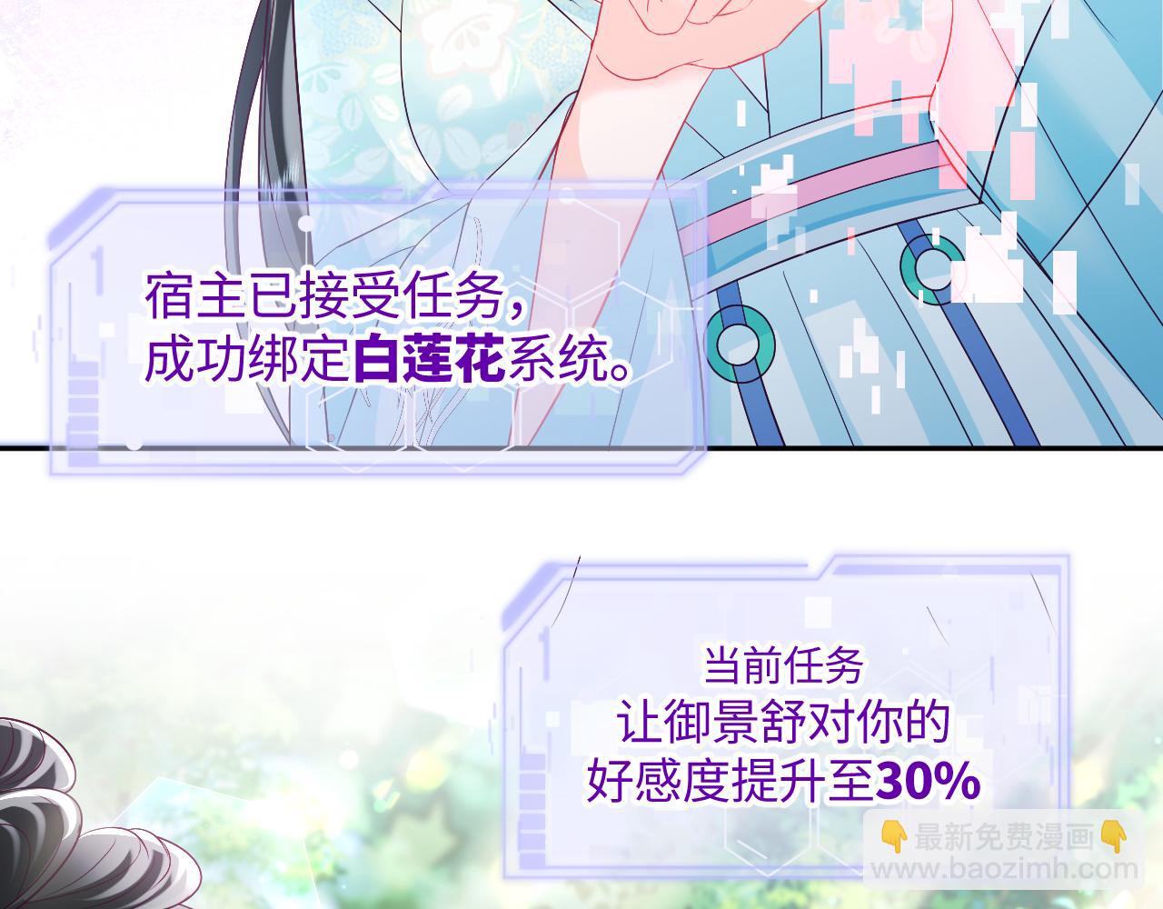 第5话 小说女主被穿书(1/3)-第6话