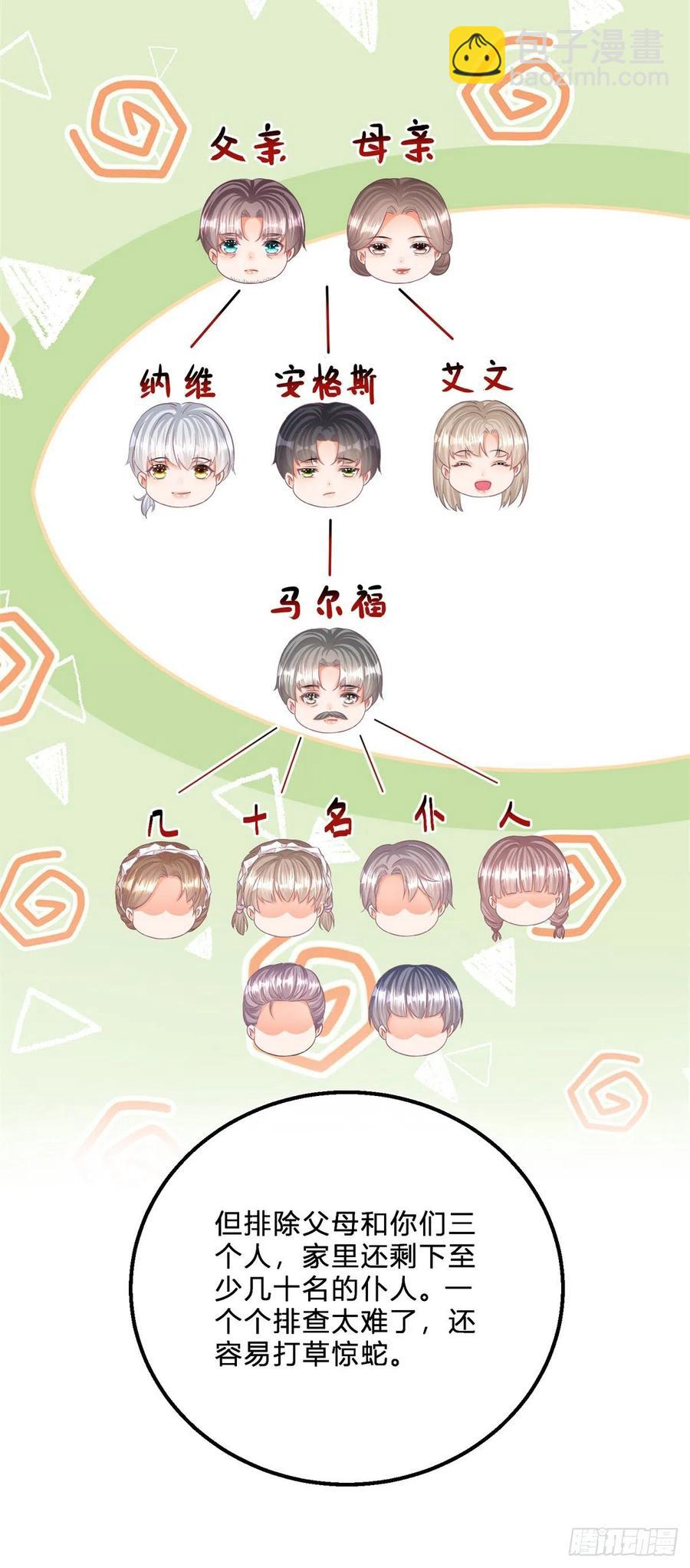 第54话 引蛇出洞-第54话