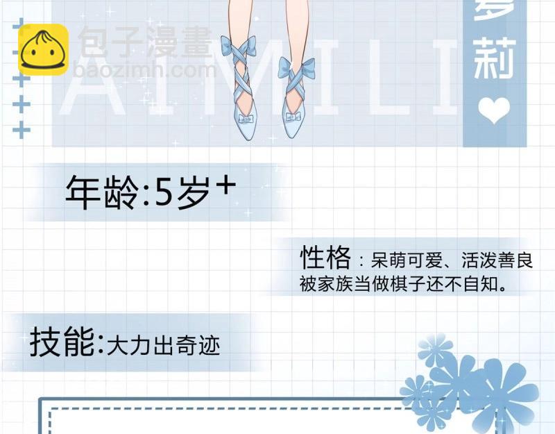 第2话 人物档案-第2话