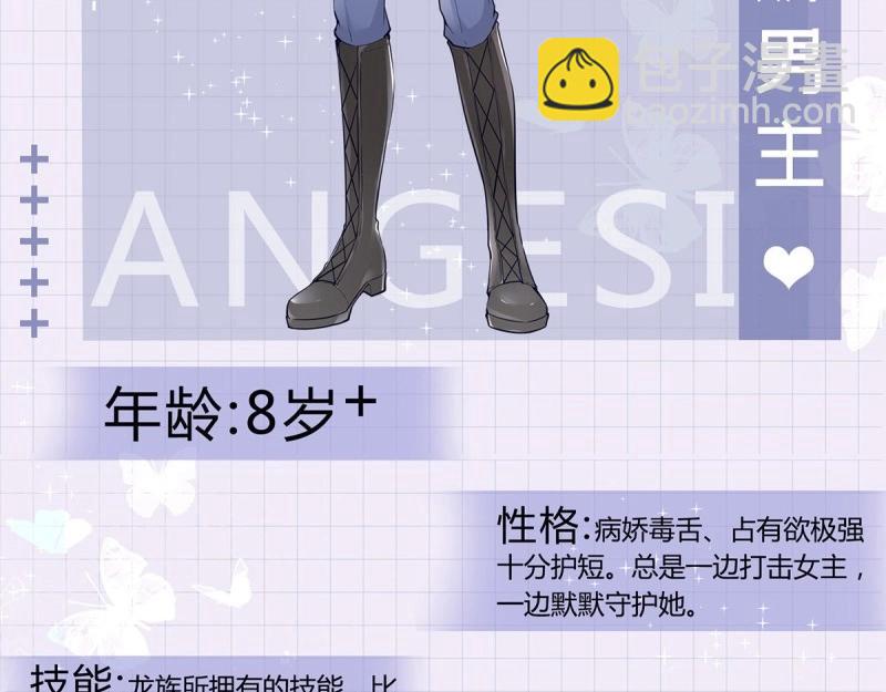 第2话 人物档案-第2话