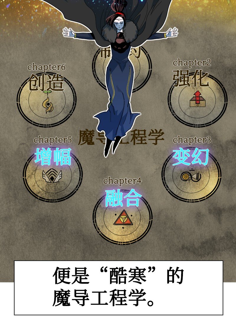 195 12点的救赎者(1/2)-第196话