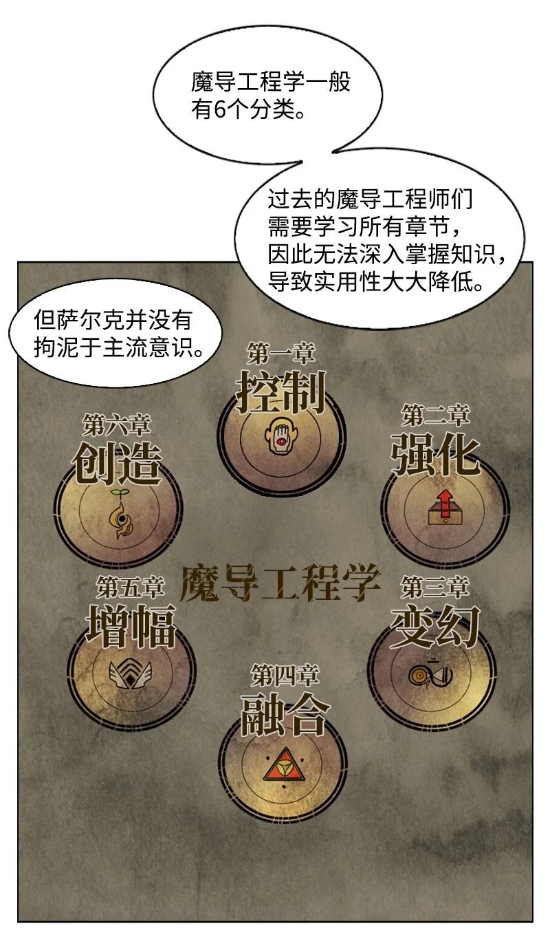 39 向路赫尔前进(1/2)-第40话