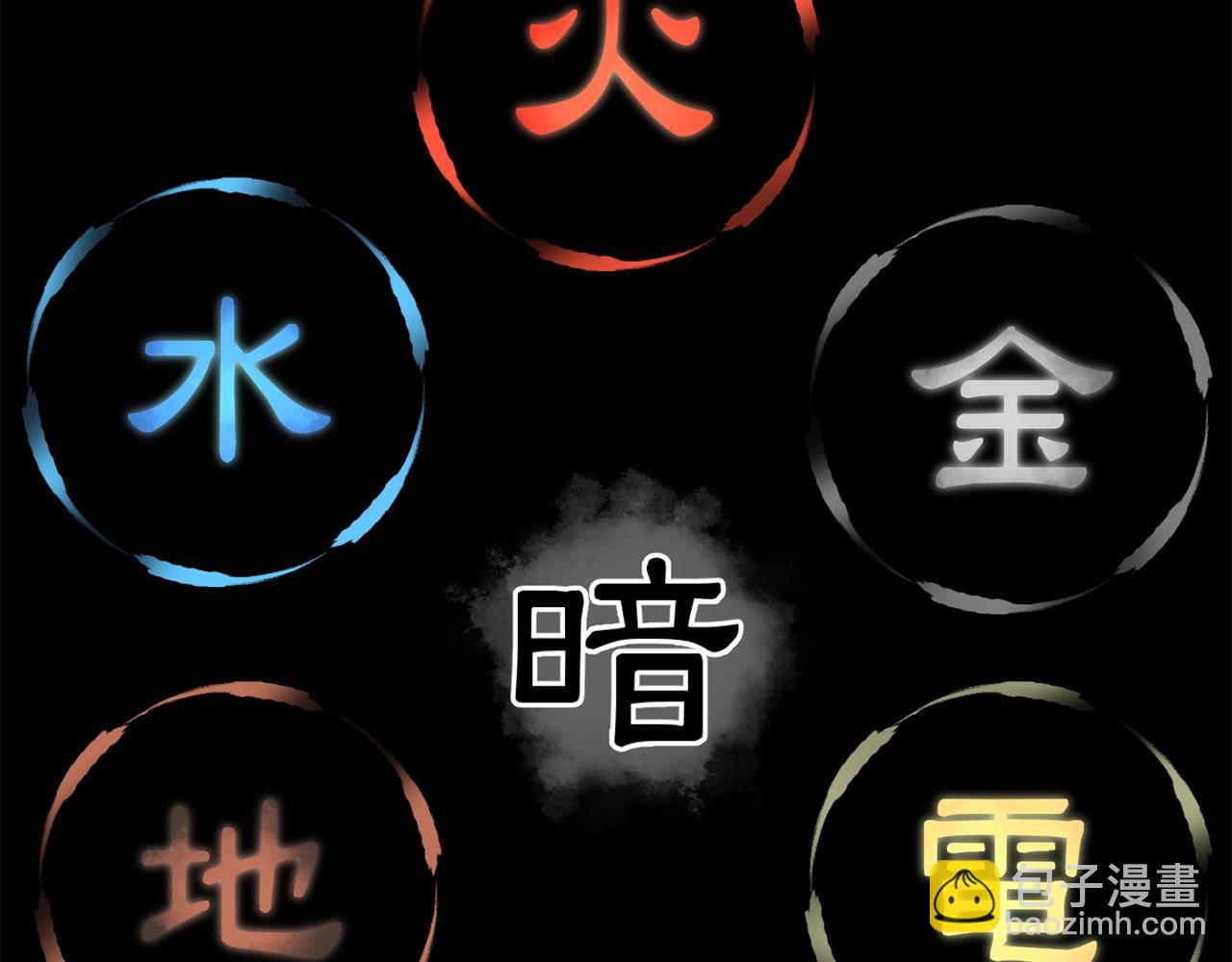 第20话 怪物成群的家族(1/5)-第20话