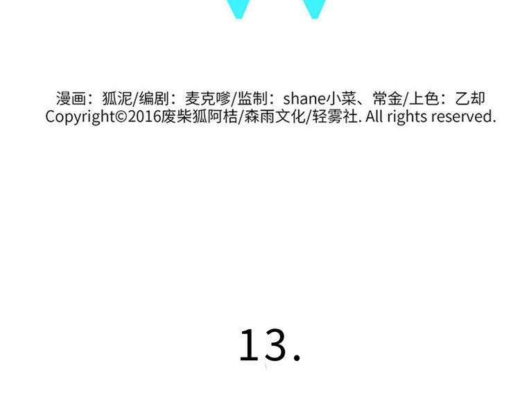 兽人医院13(1/2)-第156话
