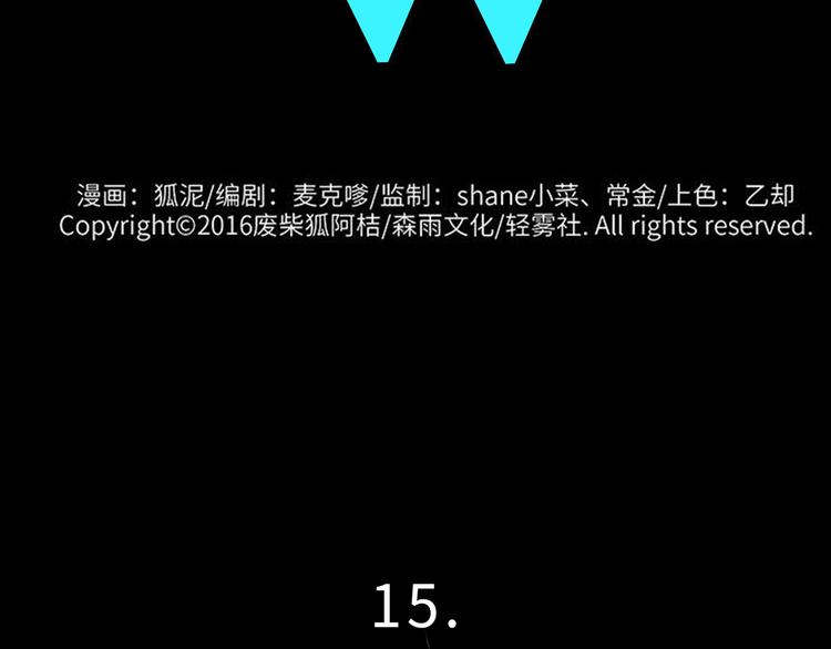 兽人医院15(1/2)-第158话