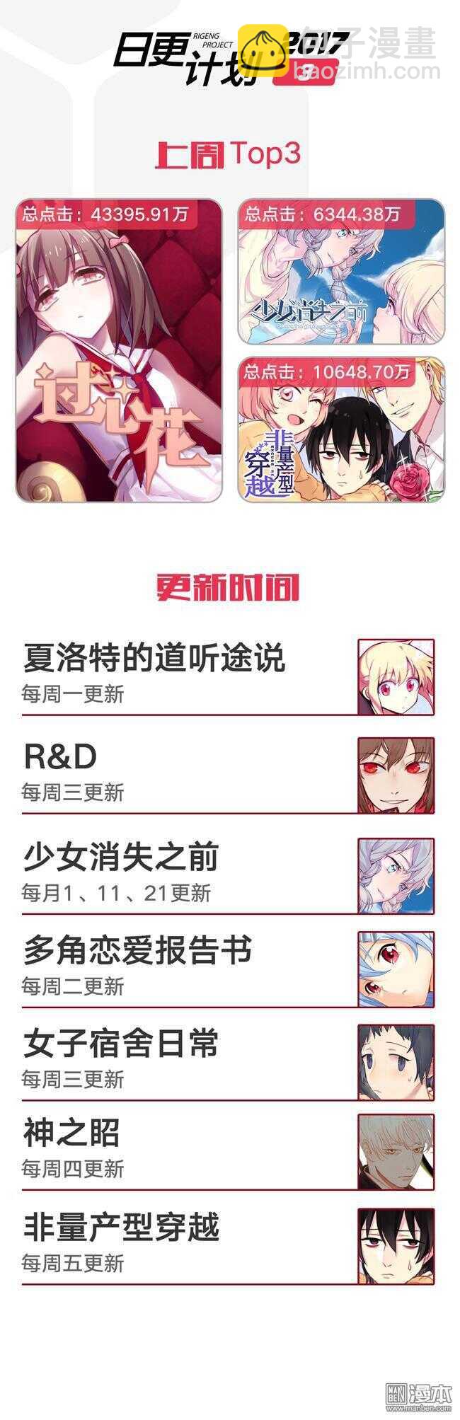 🍻非量产型穿越 06 第2页