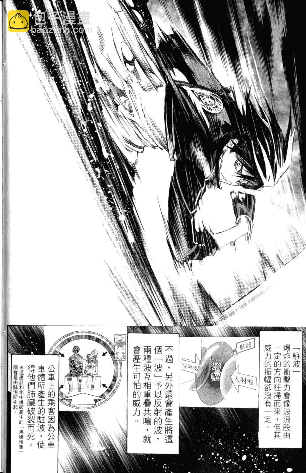 🍻飛輪少年 第28卷 第39页