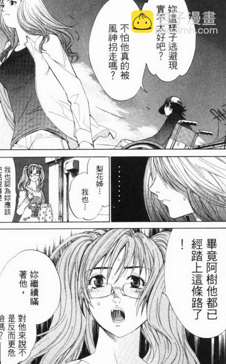 🍻飛輪少年 第6卷 第6页