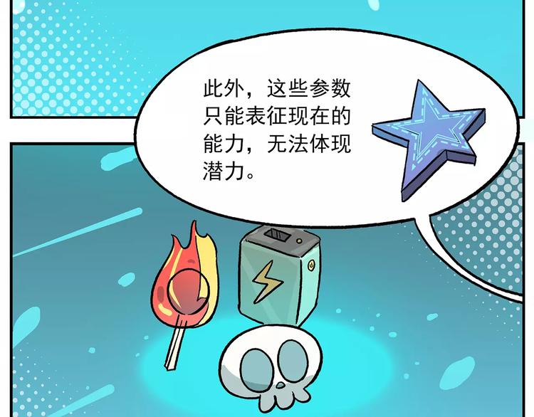 🍻非人学园 第94话 白日梦迭代计划 第13页
